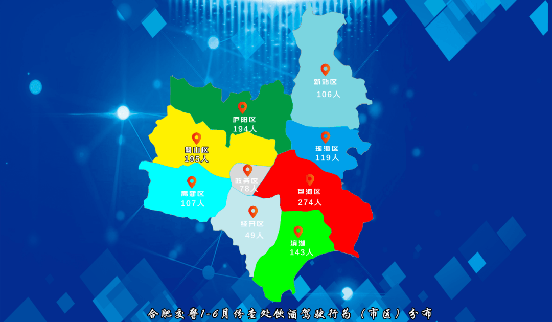 (合肥交警1~6月份查处饮酒驾驶行为市区分布)