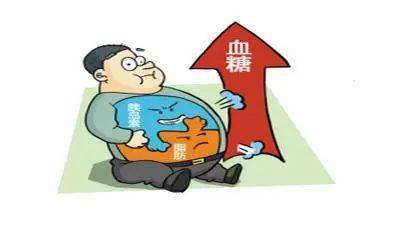 什么情况会影响血糖 8bccfa82a9484f78988f34f5e55fe31e.jpeg