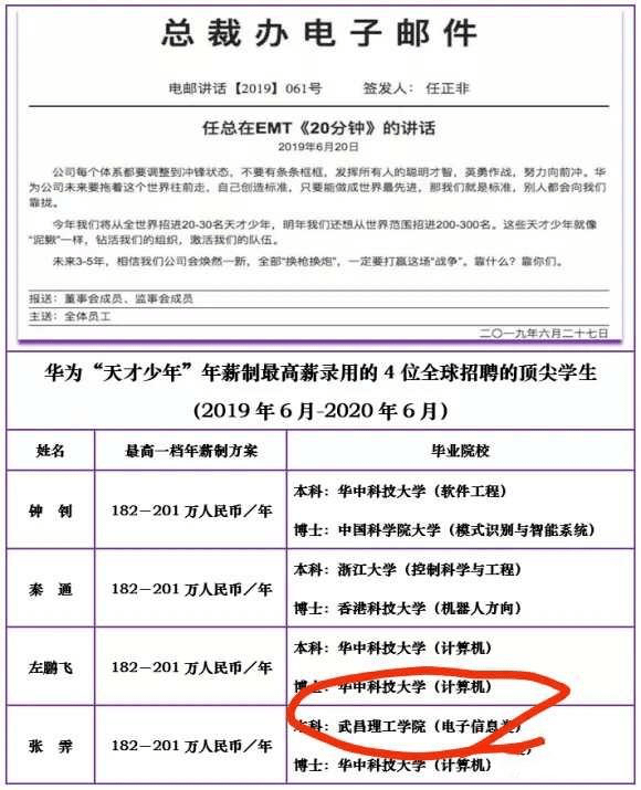 张霁和|从民办二本到拿下华为201万年薪: 为什么一定要考好大学？这就是答案!