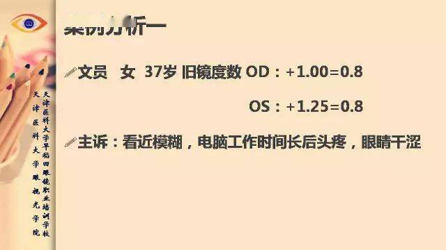 多少岁不会再增加度数了 c2501fa4c8b2491cb96779b662980cb3.jpeg