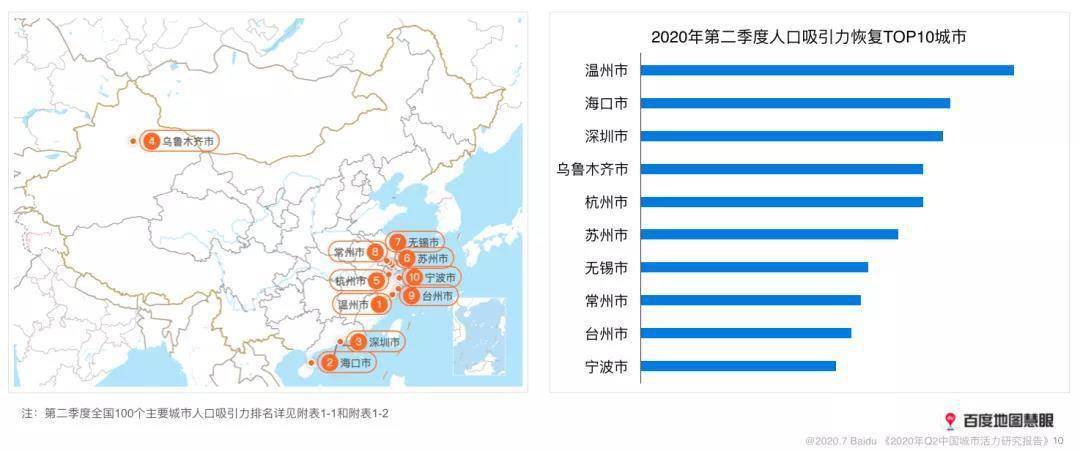 深圳流动2020人口_深圳地铁线路图2020