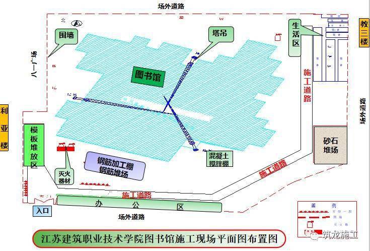 施工现场平面布置图如何做?一步一步教会你!