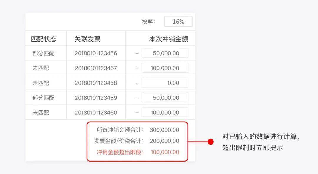 人口信息核对表怎么填_2019年秋季高中阶段教师资格认定即将开始,程序是(2)