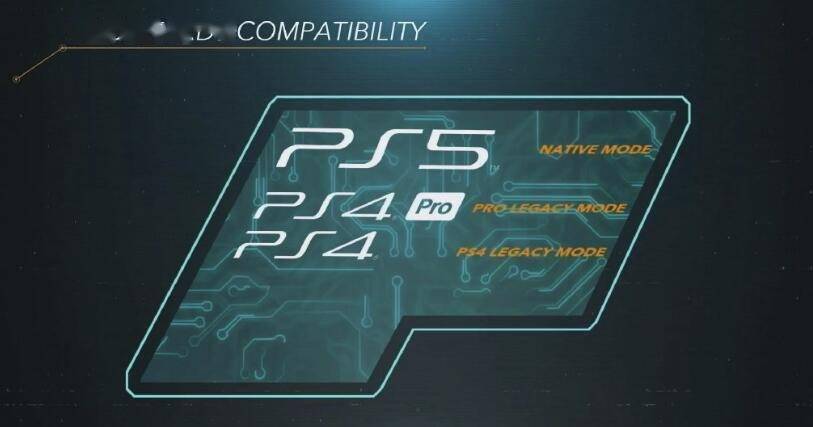 lol比赛押注官方网站-
消息称索尼不会限制 PS5 运行未经测试的 PS4 游戏