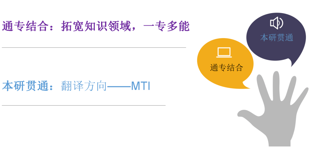 培养用英语怎么说（人才培养用英语怎么说）-85模板网