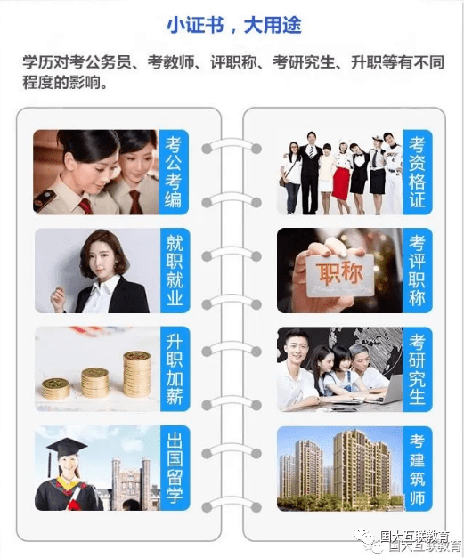 成人本科|提升学历上班族注意：2020年成人本科成考报名即将截止 户籍不限！