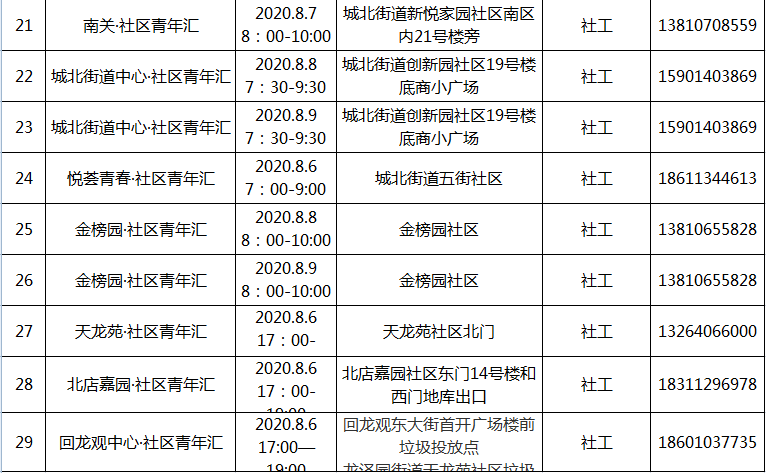 人口分类_人口普查图片