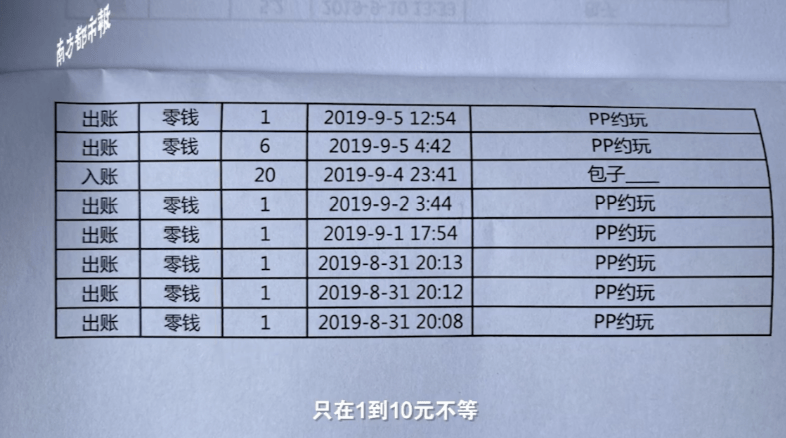 林先生|16岁少女打赏“陪聊”主播9万，母亲质疑他在变相PUA