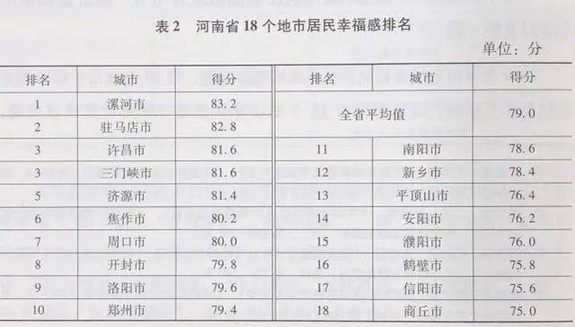 南乐人口_对不起,作为一个南乐人,我要揭穿南乐的真实面目