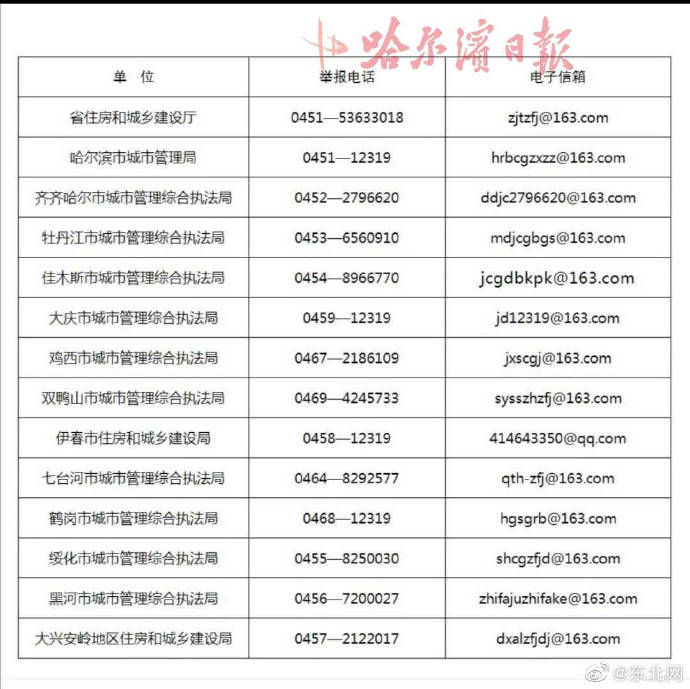 开云app官方下载安装-发现私人占用的公