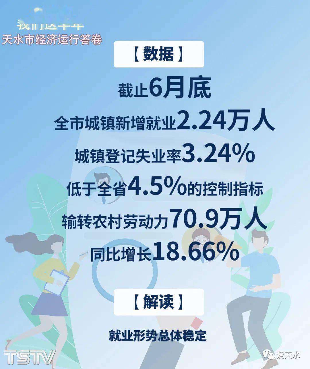 2020年甘肃天水GDp_03年甘肃天水泥石流