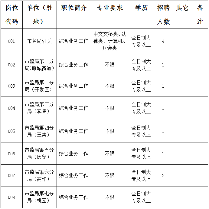 睢宁县人口2021_江苏42县最新经济实力排行榜 徐州排第1的居然是他,GDP相当于