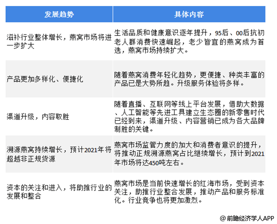 麦当劳人口点餐取消_人口普查图片(3)