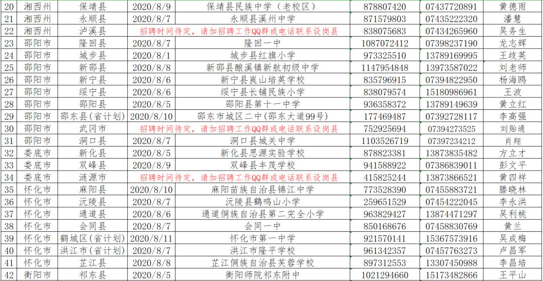 2020年湖南省gdp排面_湖南省地图(2)