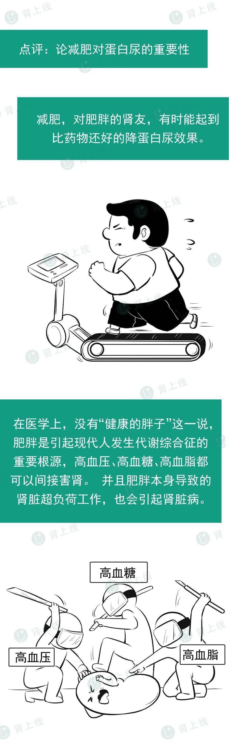 文章|蛋白尿降不下来？很多人踩了这3个坑！不想得尿毒症，都该看看