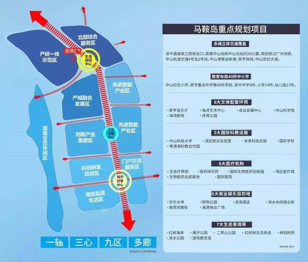 马鞍的人口_马鞍包(2)