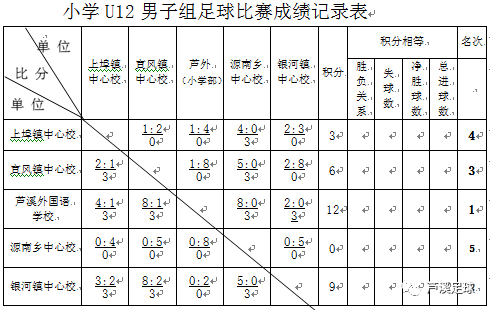 2020江西各县市区gdp_江西庐山风景名胜区(3)