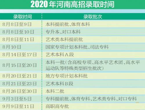 通知书|我市首批大学录取通知书到啦