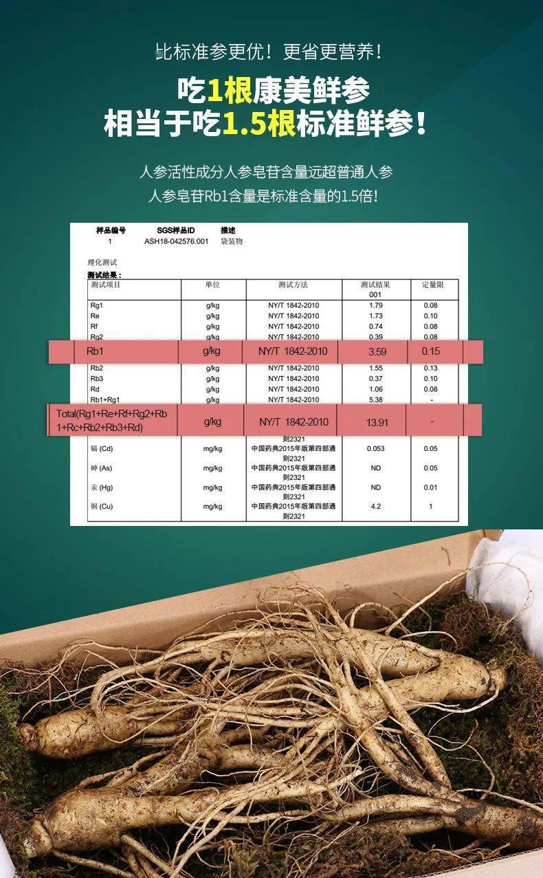 深鲜汇人均(3)