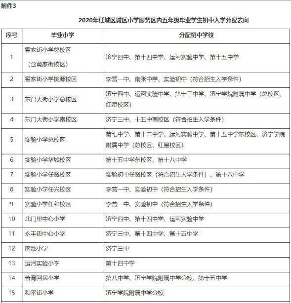 任城区2020年gdp_2020-2021跨年图片