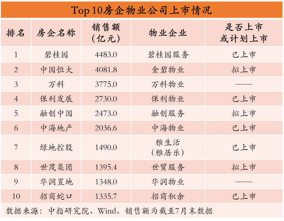 孙宏斌大动作！融创中国应声大涨