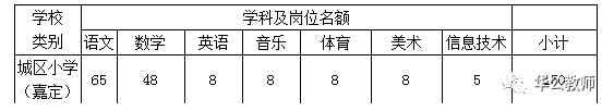 2020年赣州县市上半_2020江西赣州市上犹县城市建设投资有限公司招聘4名聘用制工作人员...