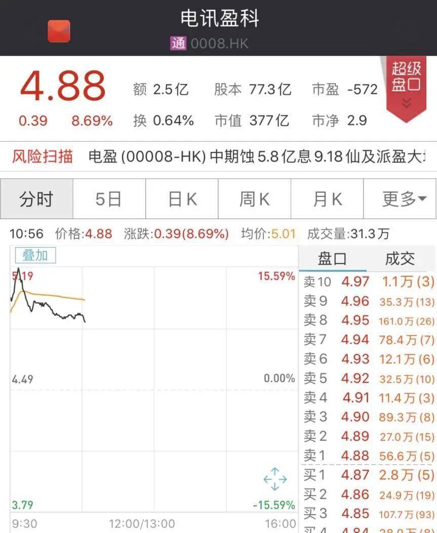 公司|李嘉诚家族又出手了！