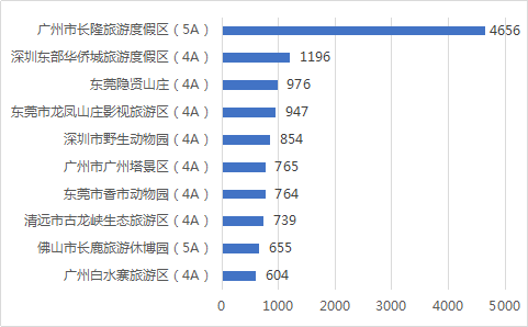 2020 各省市第二季度_第二季度思想汇报(3)