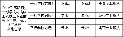 新生线|2020年大连高一新生线上报到、领电子录取通知书！暂不安排军训