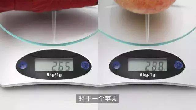 胶囊|明星都在用的胶囊伞,mini、轻便还不贵!