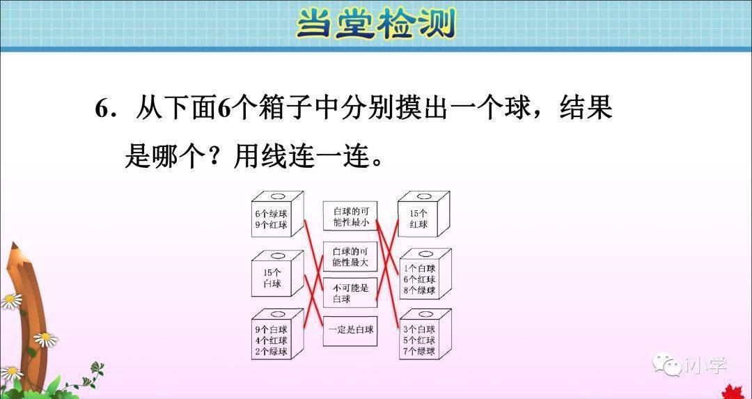 数学建模人口预测_数学建模(3)