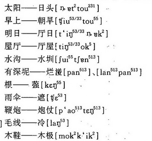 广西讲白话人口_广西白话分布(2)