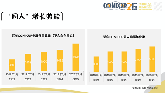 中国人口翻了一倍_惹翻了中国人民(2)