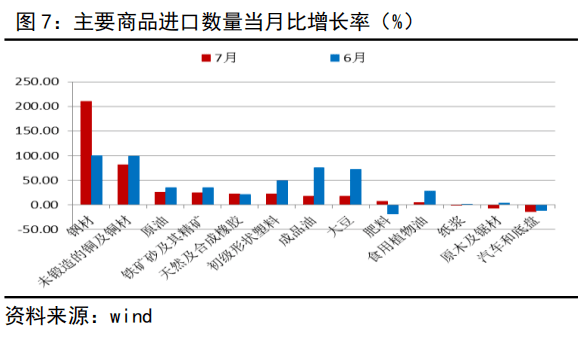 外贸形势2024数据 97908c44334444c39ceee3fbf3db14e4.png
