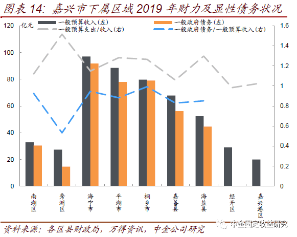 2020年海宁人口流入_海宁2020年有街女吗(3)