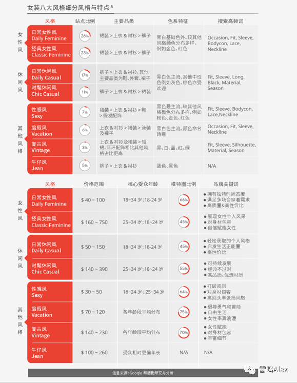 2020两会报告中对于G_2020个人信用报告图解(3)