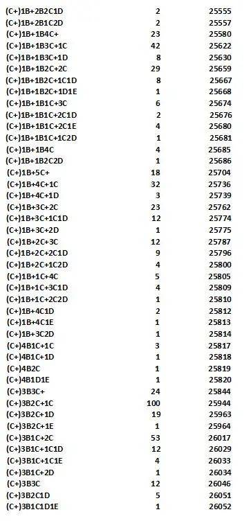 中考|2020南宁中考成绩放榜！排3865名前读二、三中几率大