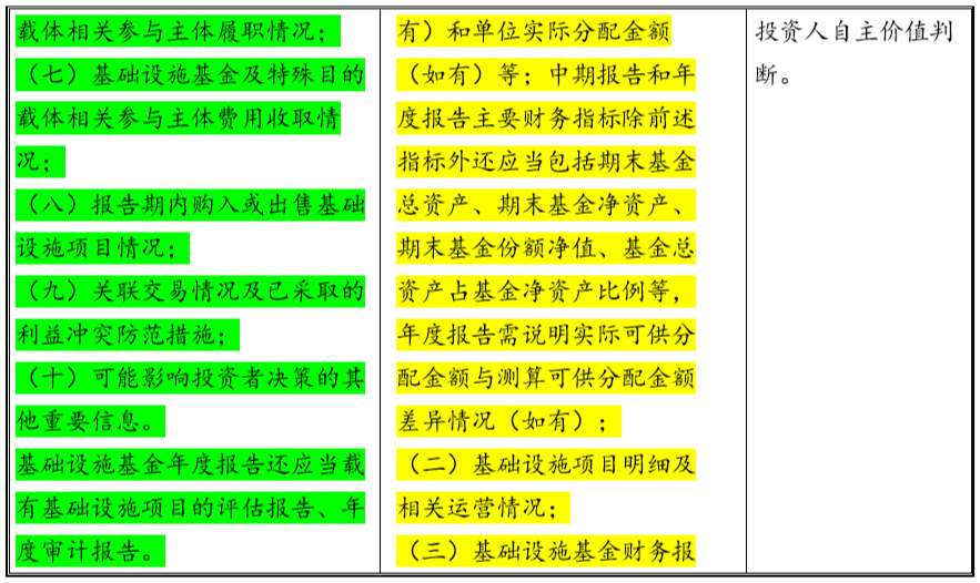 人口职责_幼儿园值日生职责图片(3)