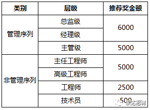 faef7d3c751f4c28b709eaaaebe07618.png