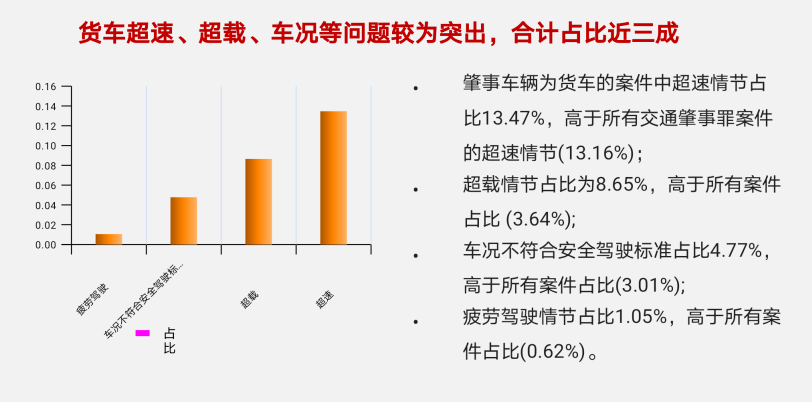 刑事案件录其它人口供_人口普查图片