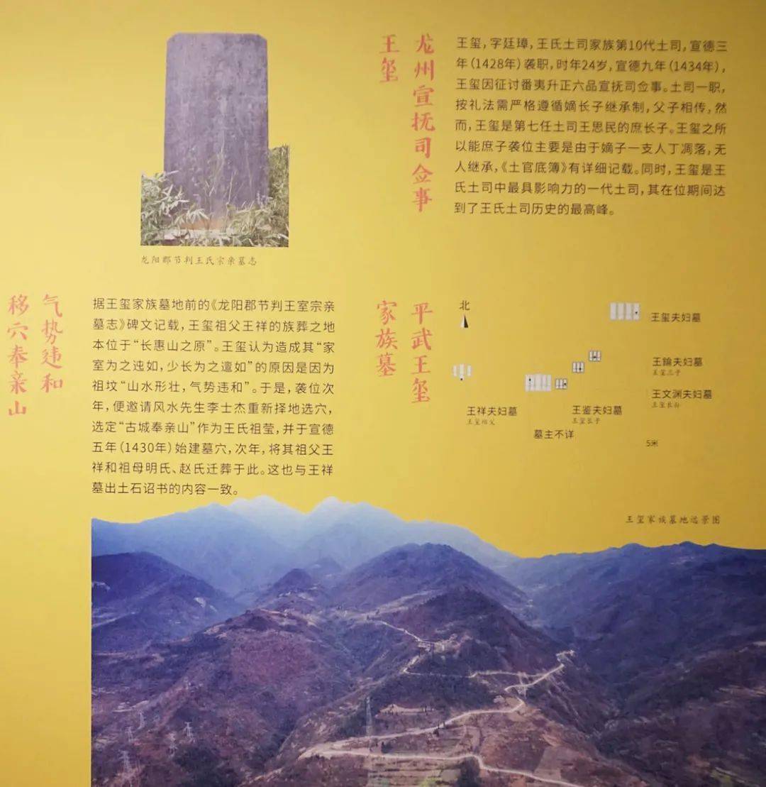 展览推荐土司遗珍四川平武明代土司家族墓出土文物精品展