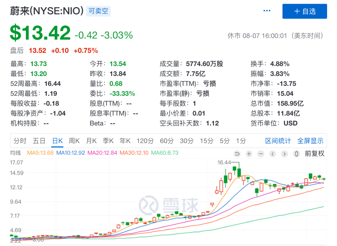 "创业板一哥"要慌了？1000亿粮油巨头即将登陆A股，营收碾压茅台（附最新拟IPO名单）