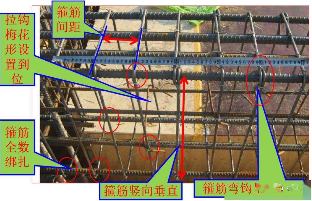 墙、板、梁钢筋连接施工要点及常见问题总结,这么实用的东西哪找去?