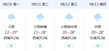 【天气】关注通化近日天气！