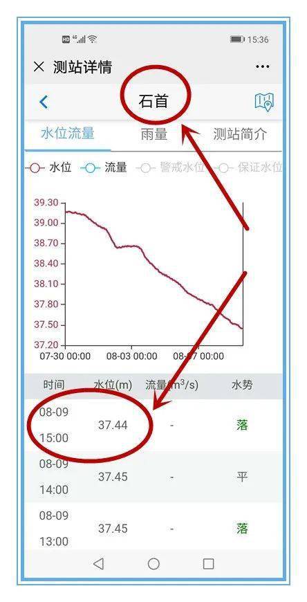 石首gdp_石首一中图片