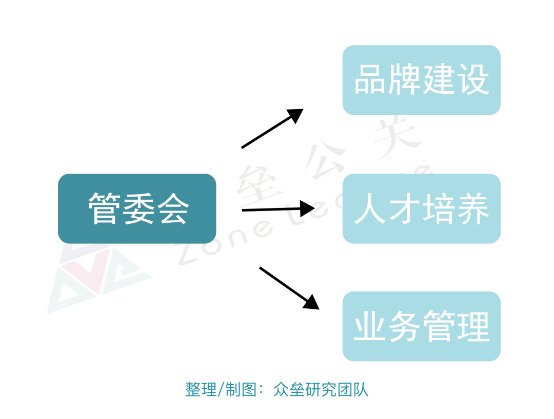 91c4af23cb944dc2a7d33cef9a94df82.png