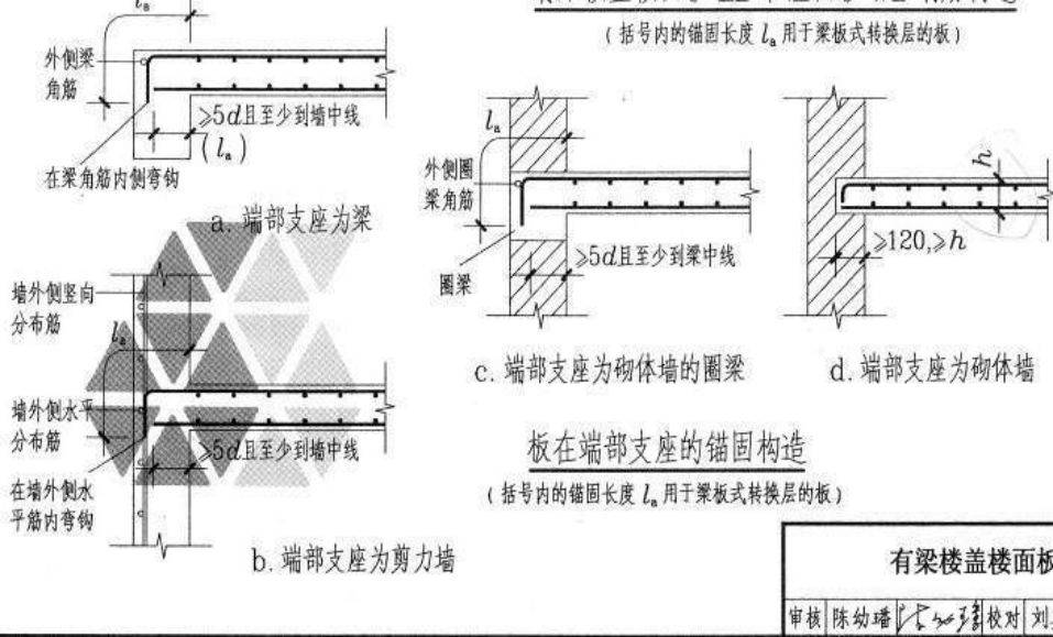 墙、板、梁钢筋连接施工要点及常见问题总结,这么实用的东西哪找去?