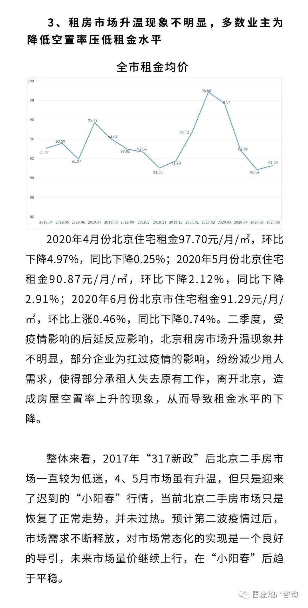 2020年北京第二季度g_2020年9月四级第二套