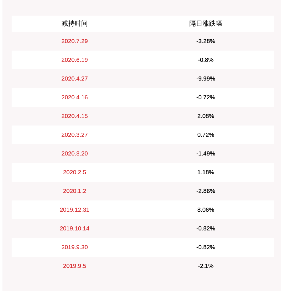 这个汉族人口_这个杀手不太冷图片(3)