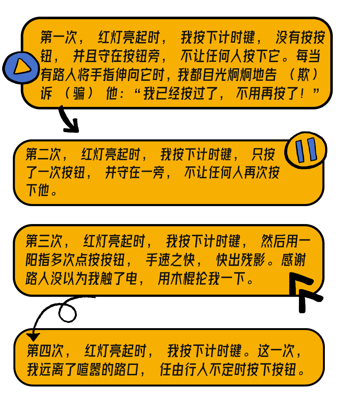 猜成语人行道红绿灯_人行道红绿灯图片